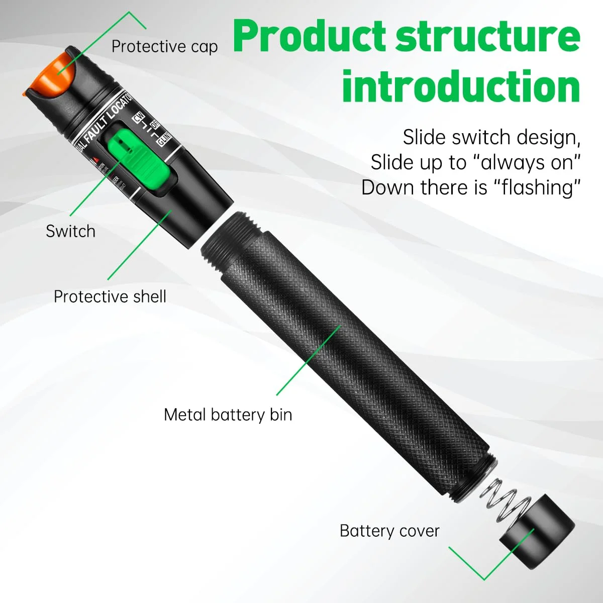 ZoeRax 30 МВт Визуальный локатор неисправностей Тестер оптоволоконного кабеля 30 км VFL Измеритель оптоволоконного кабеля с FC до LC, используемый для LC/FC/SC/ST