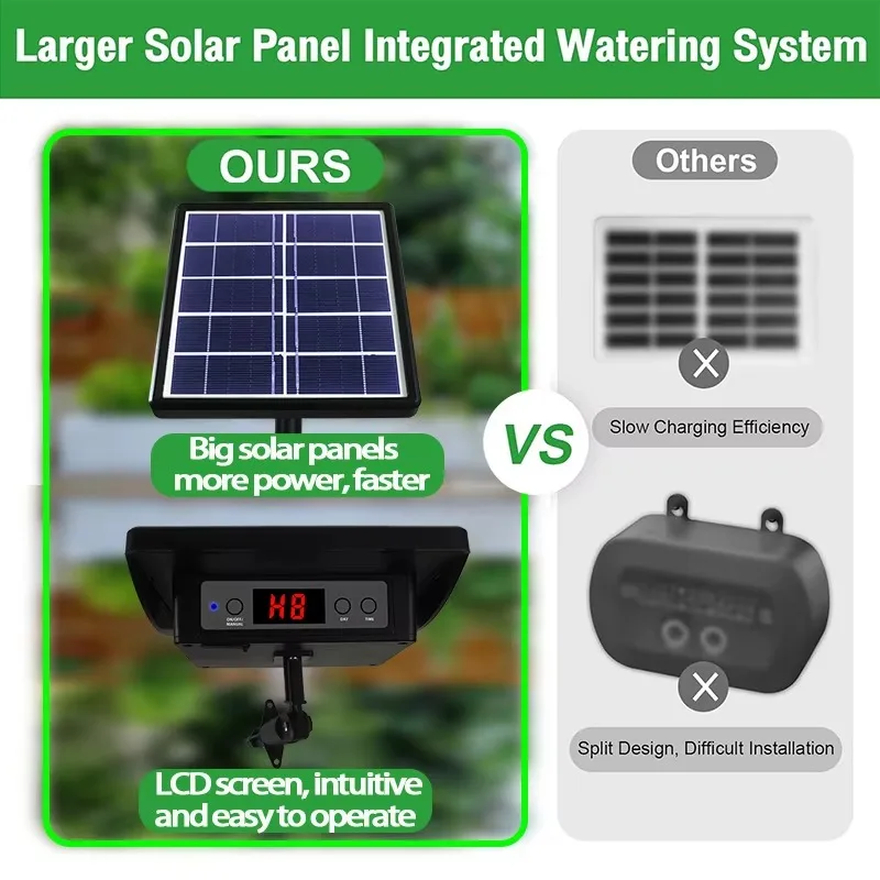 C100 Garden Greenhouse Dripper Controllers Kit Drip Pumps Solar Hydroponics Equipment Auto Drip Watering Irrigation System