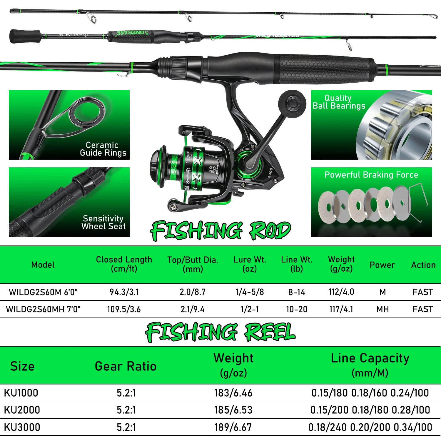 Sougayilang Combo Caña Spinning + Carrete – Pesca Perca Agua Dulce