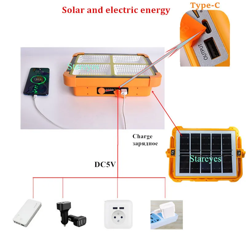 Portable Solar LED Floodlight Rechargeable Flood light Outdoor Photovoltaic panel emergency flashlight torch IP66 Waterproof