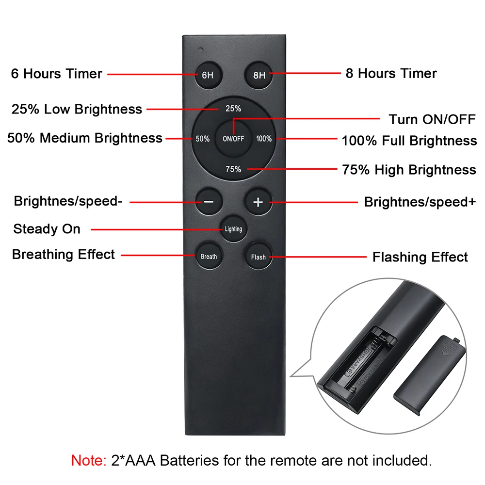 High Power LED Remote Dimmer Plug 750W 1500W AC 110V 220V 240V Christmas Lights Wedding Party Decoration Lighting Accessories