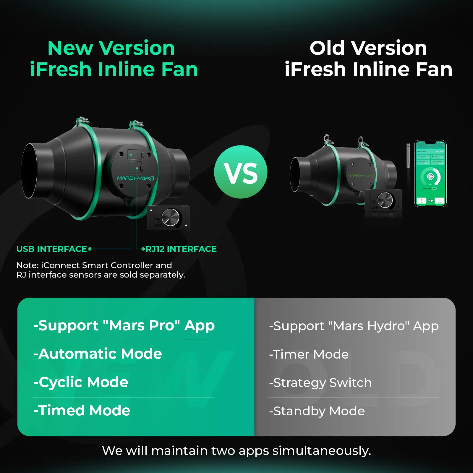 2025 Mars Hydro 4"6" Ifresh Smart Inline Ducting Fan Ventilation Fan with Variable Speed Controller for Grow Tent,Quiet AC-motor