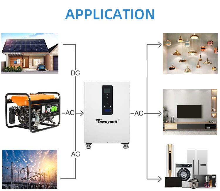 48V Powerwall 20KWh 15KWH 10kWh ALL in One Mobile ESS 51V 400Ah 300Ah 200Ah LiFePO4 Battery Pack Buitl-in BMS 10KW Inverter WiFi