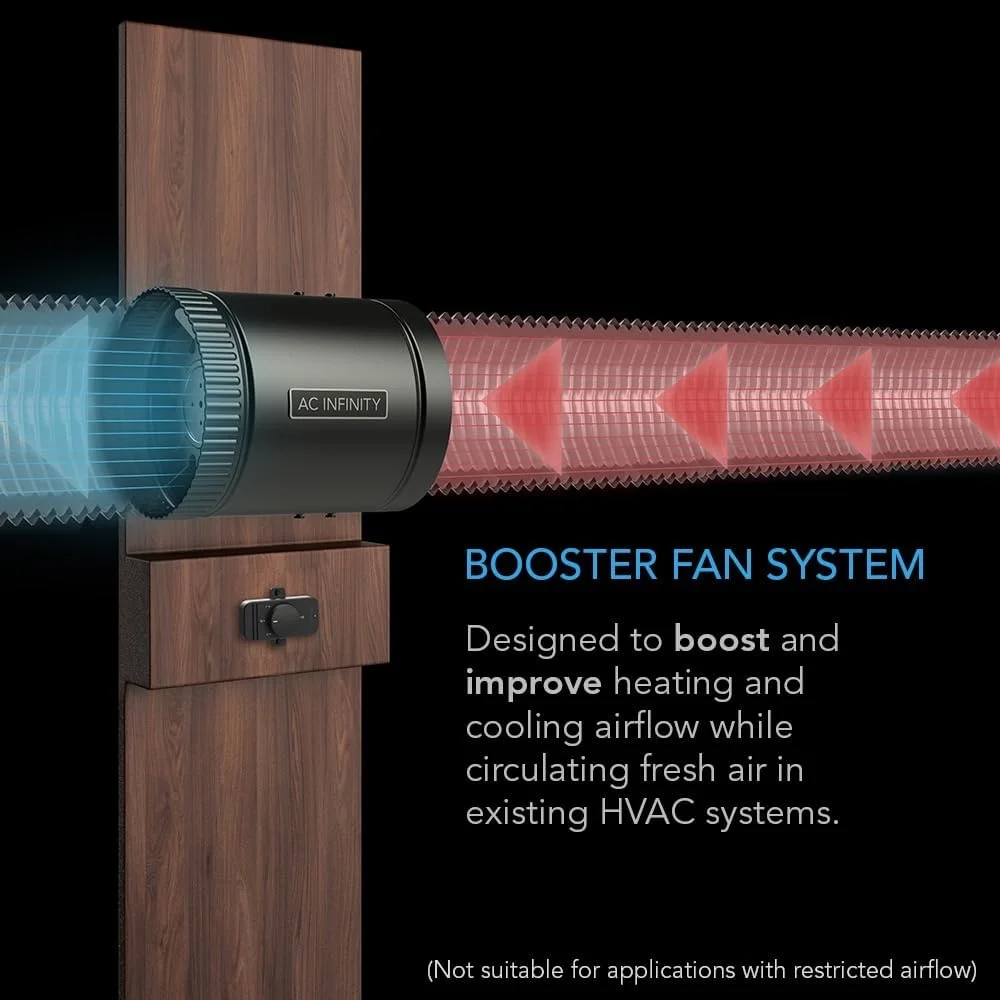 مروحة معززة للقناة المضمنة مقاس 6 بوصات مع وحدة تحكم في السرعة ومنفاخ منخفض الضوضاء وأنظمة HVAC والطابق السفلي والحمامات والمطابخ وورش العمل