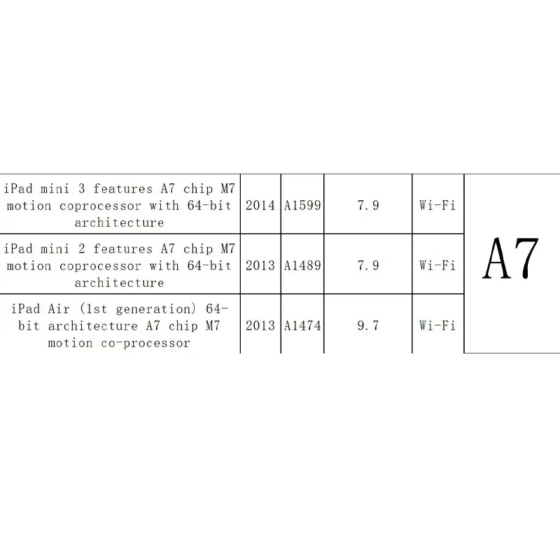 Серийный номер SN для IPad Mini 2, 3, IPad Air 1, 2, 2019, 2018, Pro10.2, A5, A6, A7, A8, Wi-Fi, BT адрес для активации Pad может быть получен