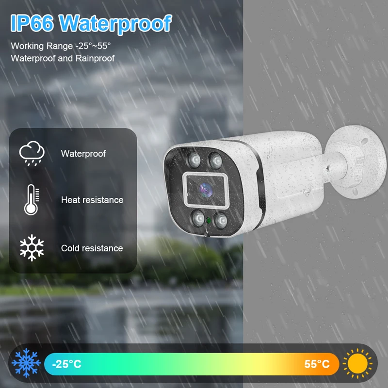 Thumbnail 3 - #19 Latest Home Video Surveillance Kits Offers