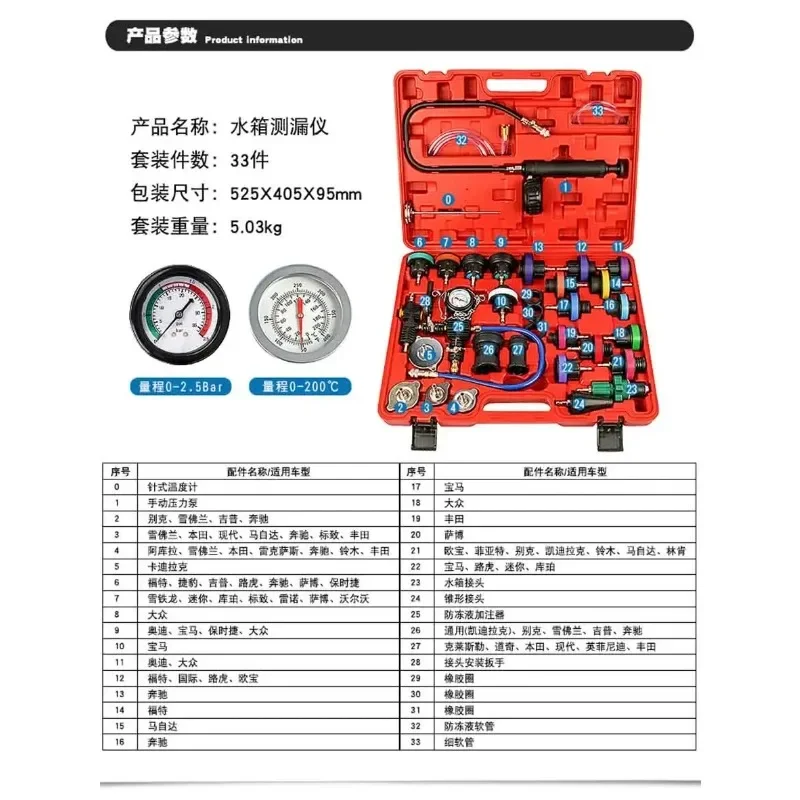 33 Pieces Of Car Water Tank Leakage Tester, Pressure Gauge, Cooling System Pressure Tool