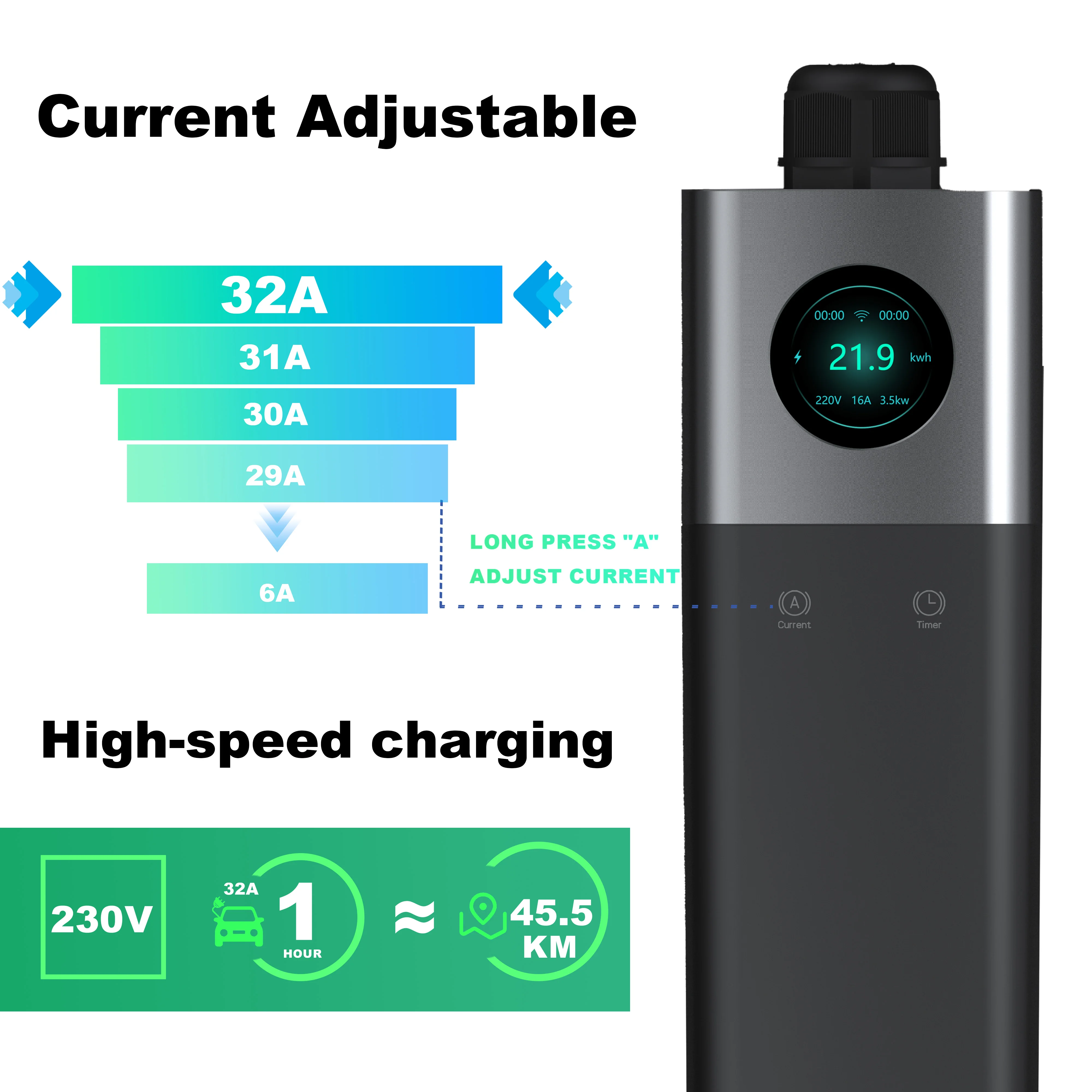 BOSDANTUN 7kw/22kw Type2 Portable ev charger Electric Car Charger16A/32A 1&3Phase 5M cable Wallbox Charging Station with app