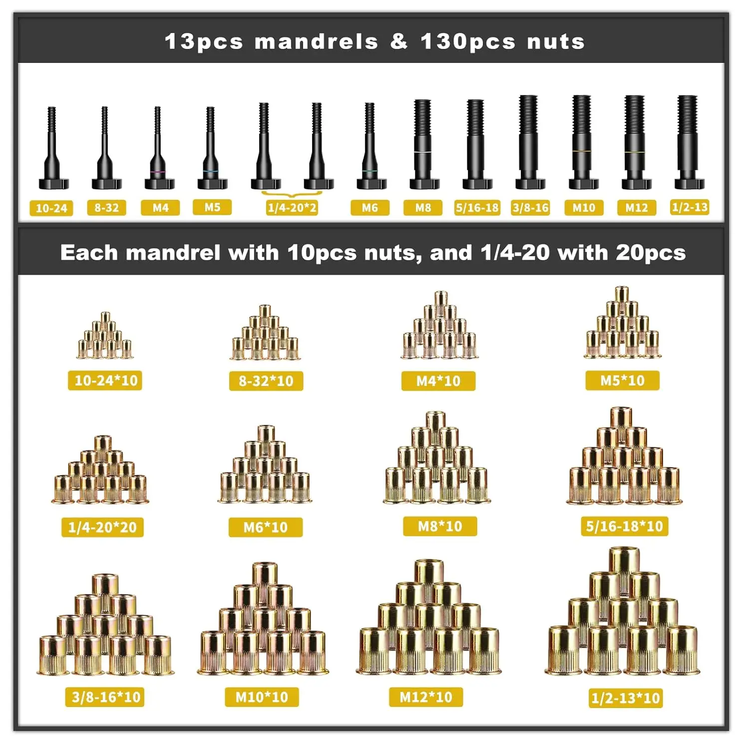 Rivet Nut Tool Rivet Nut Kit, 16" Rivnut Tool Kit with 13 Metric & SAE Mandrels Rivet Nut Assortment Kit with 130 Rivet Nuts