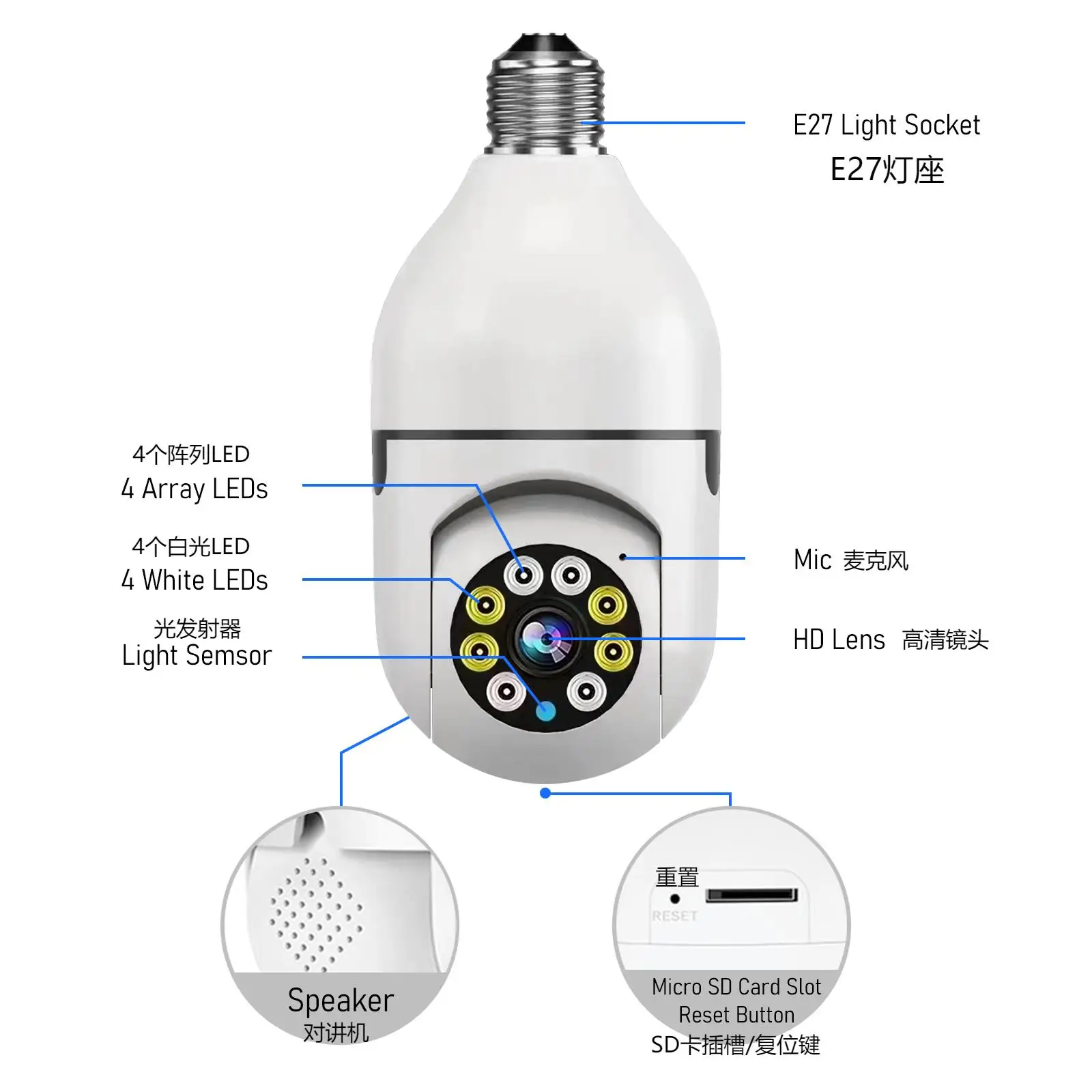 2 million HD pixels Wireless card lamp camera Two-way Video WIFI Camera