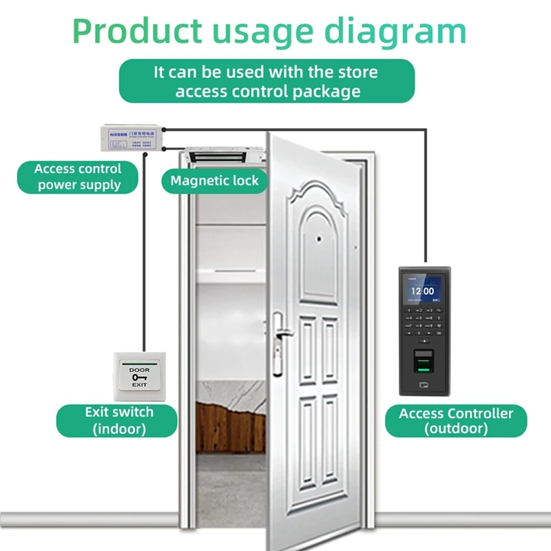 Fingerprint Time Attendance Machine RFID 125KHZ For Smart Door Access Control System Kit Standalone Keypad 1000 Users
