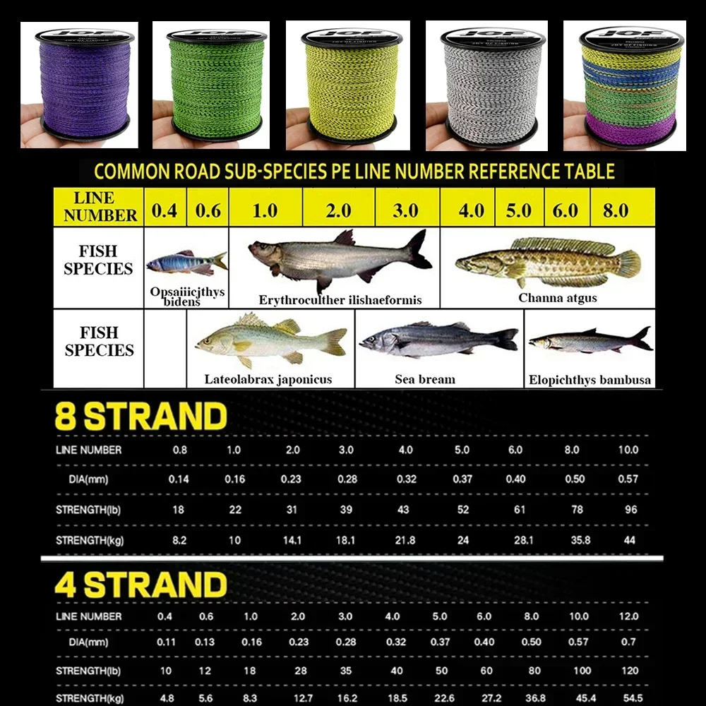 

4/8 Strands Multifilament PE Braided Fishing Line 300M Japan High Quality Strong 8.3-36.5 KG PE Line Sea Fishing Wire Saltwater