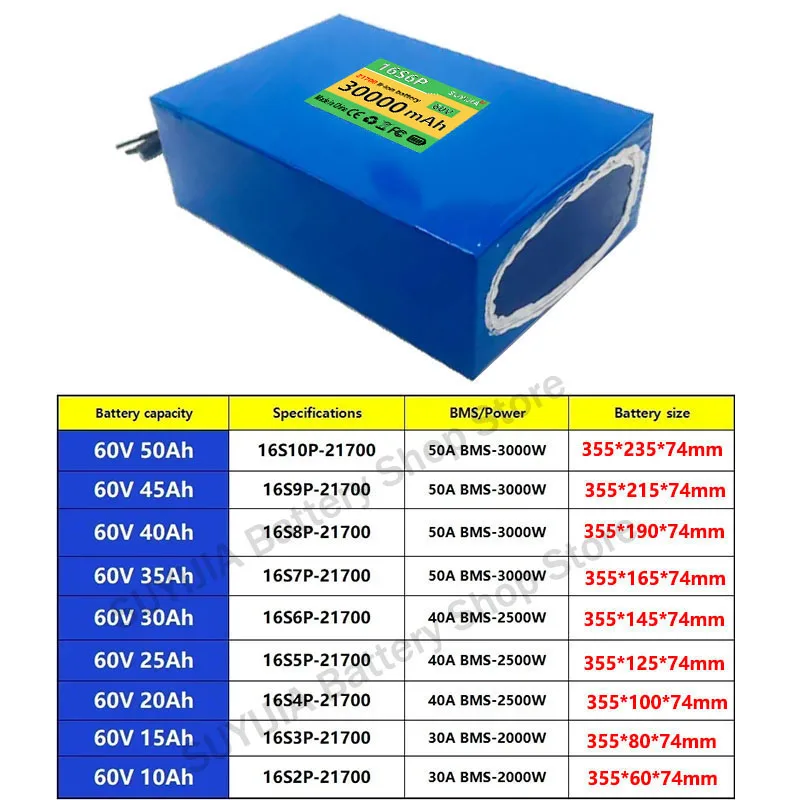 New 60V 10Ah/15Ah/20Ah/25Ah/30Ah/35Ah/40Ah/45Ah/50Ah Lithium Batteries for Electric Motorcycles/scooters, 21700 Batteries, BMS