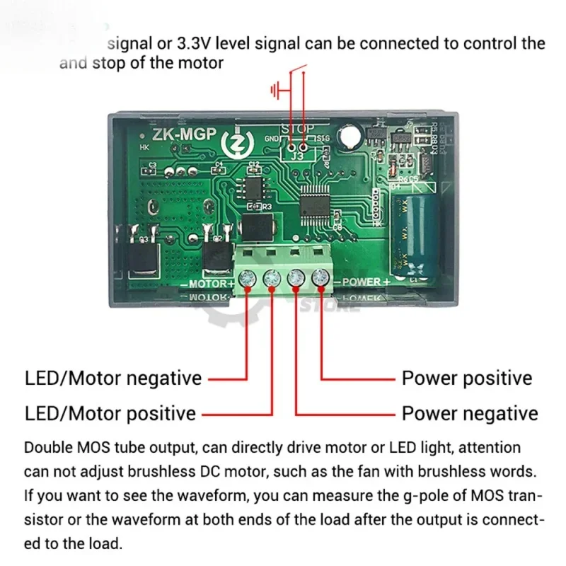 LQY DC Motor Controllers Adjustable Speed PWM Motor Controller 5-30v 12A 360W 6V 12V 24V Slow Start Slow Stop Module ZK-MGP