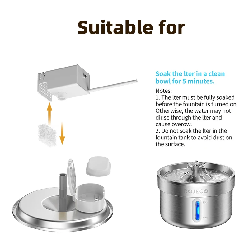 ROJECO Replaceable Water Fountain Filter For 2L Stainless Steel Cat Water Foutain Filters Cat Drinkers Pet Water Purifier Filter gallery 4