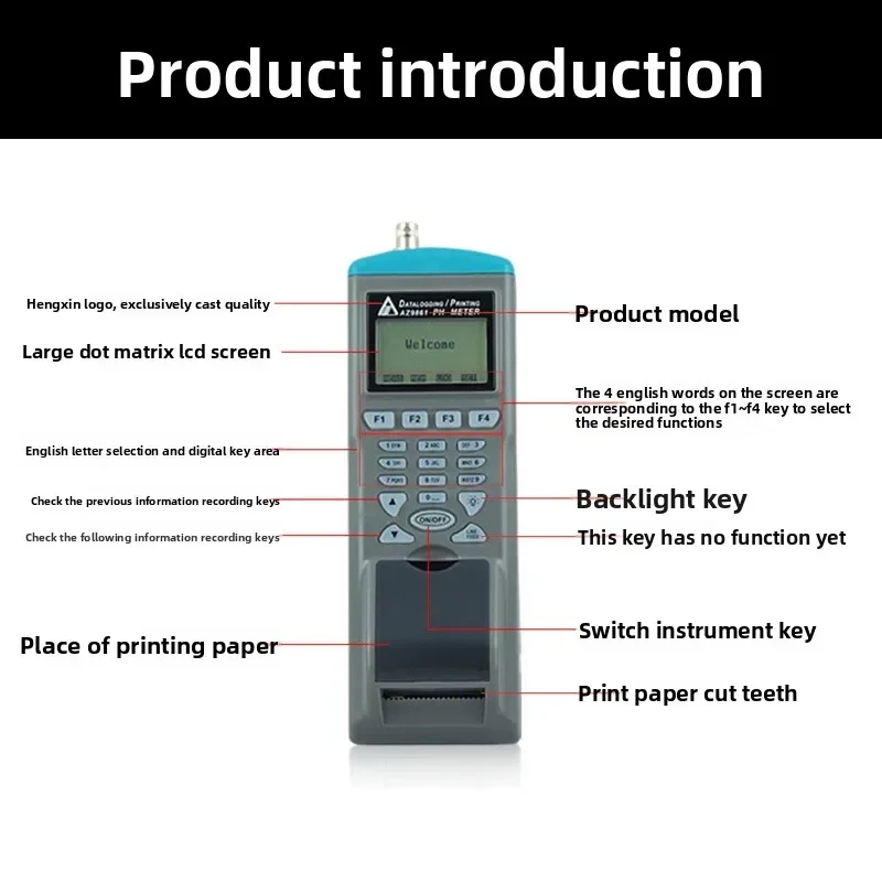 New AZ9861 Ph Recor…