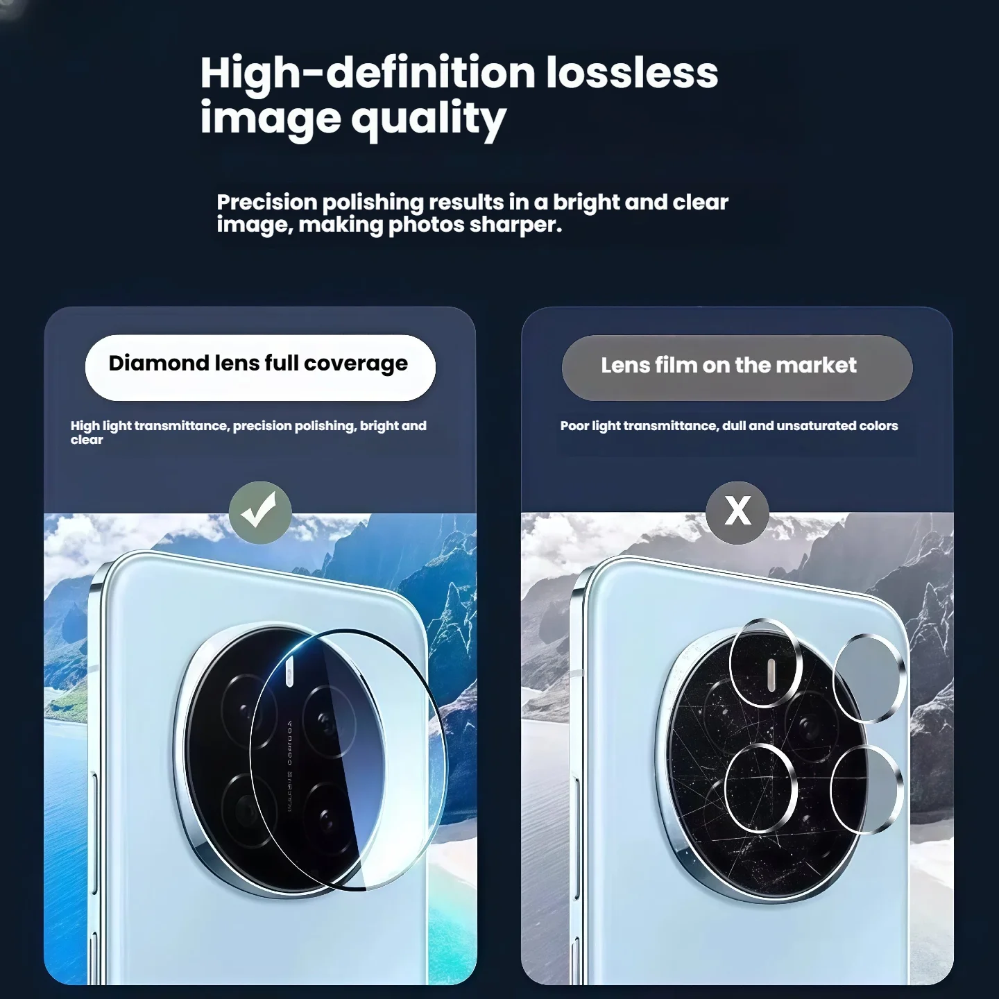 3Pcs Tempered Glass Lens Prote - Huawei Mate 60 评论和价格