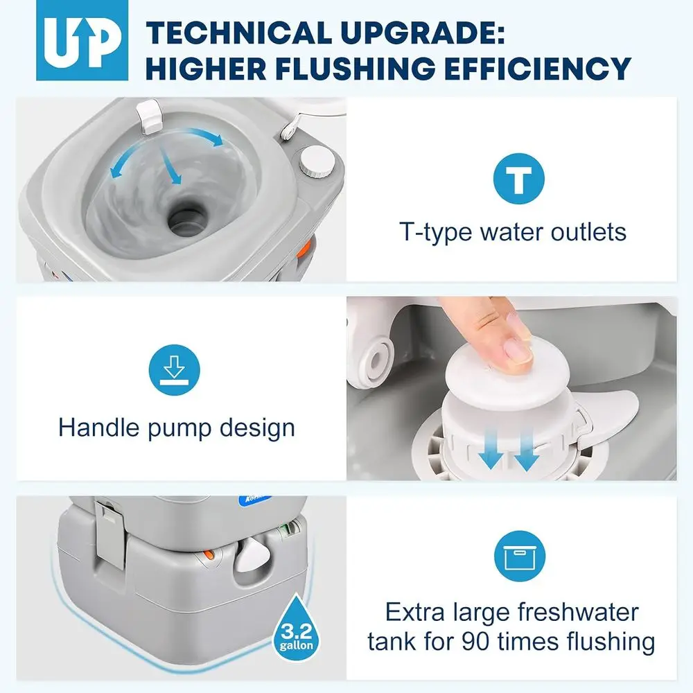 Vaso sanitário portátil para rv, vaso sanitário portátil para acampamento, tanque de resíduos removível de 5,8 galões, vaso sanitário à prova de vazamento interno e externo com nível de entrada