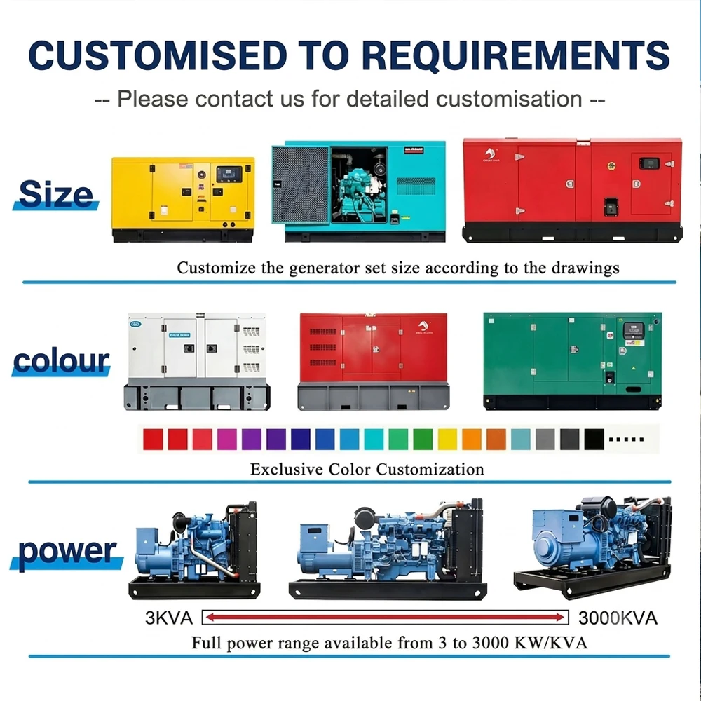 Customized 18KW 26KW 32KW Generator Diesel Silent Group Small Size Low Fuel Consumption Soundproof Genset For Remote Area Electr
