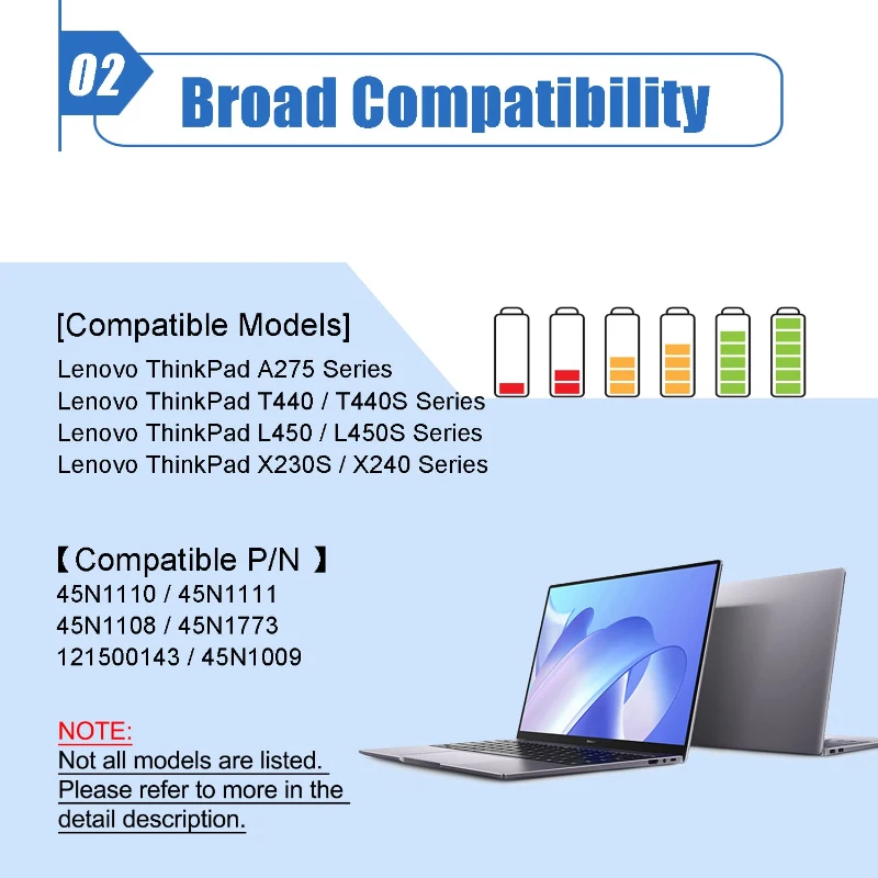 45N1111 45N1112 Laptop Batterij Vervanging voor Lenovo ThinkPad T440 T450s T460 X240 X240s X250 X260 A275 Serie 01AV459 45N1109