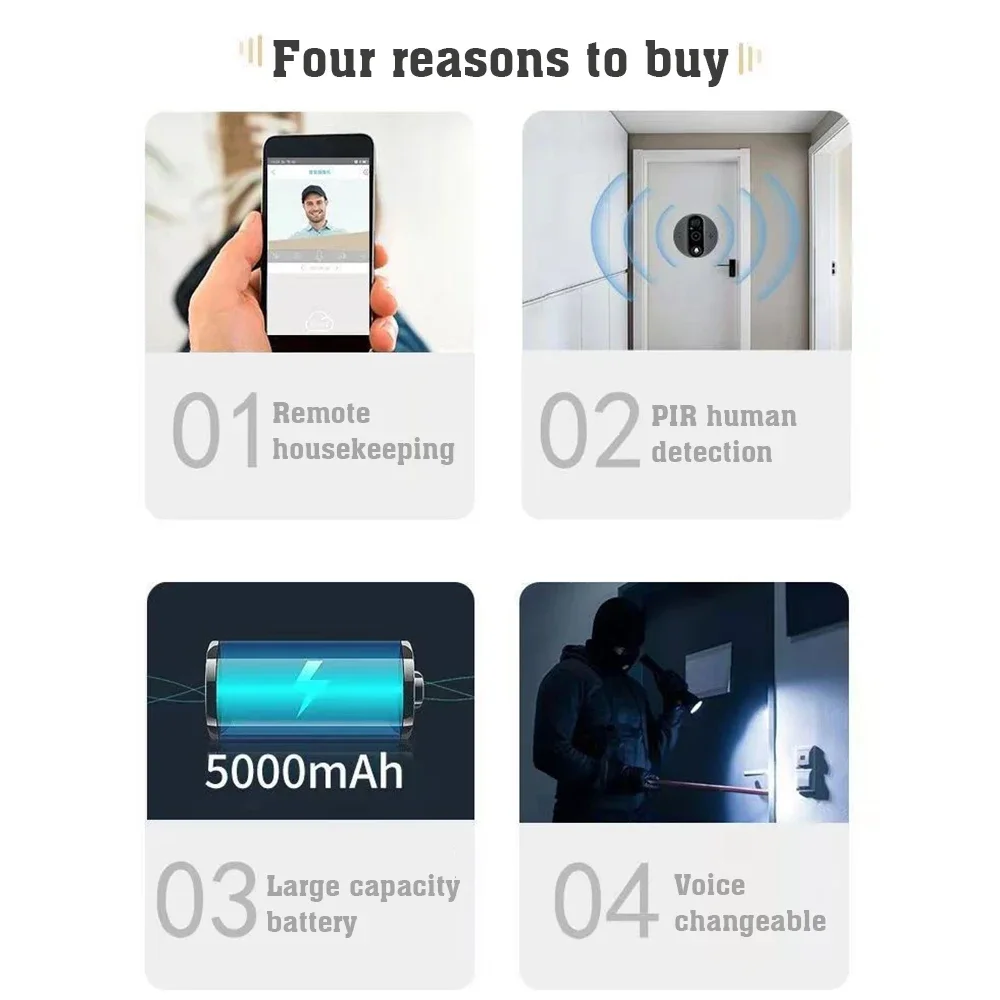 4.3-inch IPS LCD Visual Home Outdoor Camera WiFi Hidden Electronic Cat Eye Peephole Night Vision 1080P Digital Door Detector