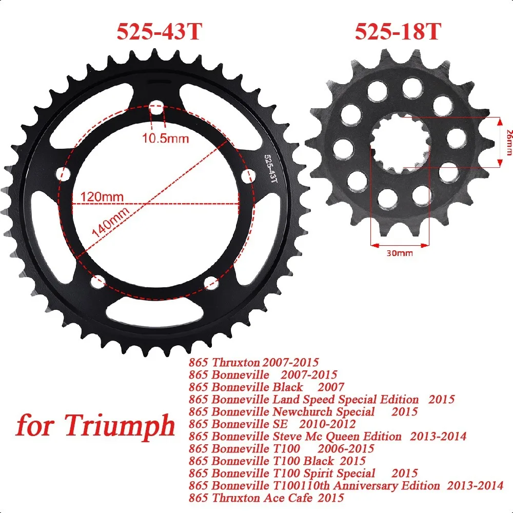 525-18T 525 43T Mot…