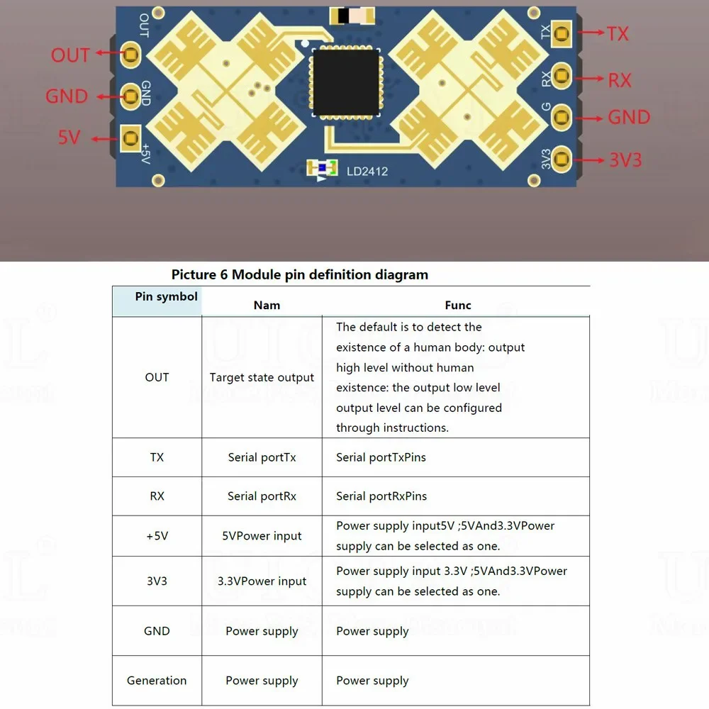 Ld2412 sensor de módulo de radar de detecção de presença humana 24ghz ism sensores de movimento corporal sensível à frequência 9m gpio uart saída 7pin