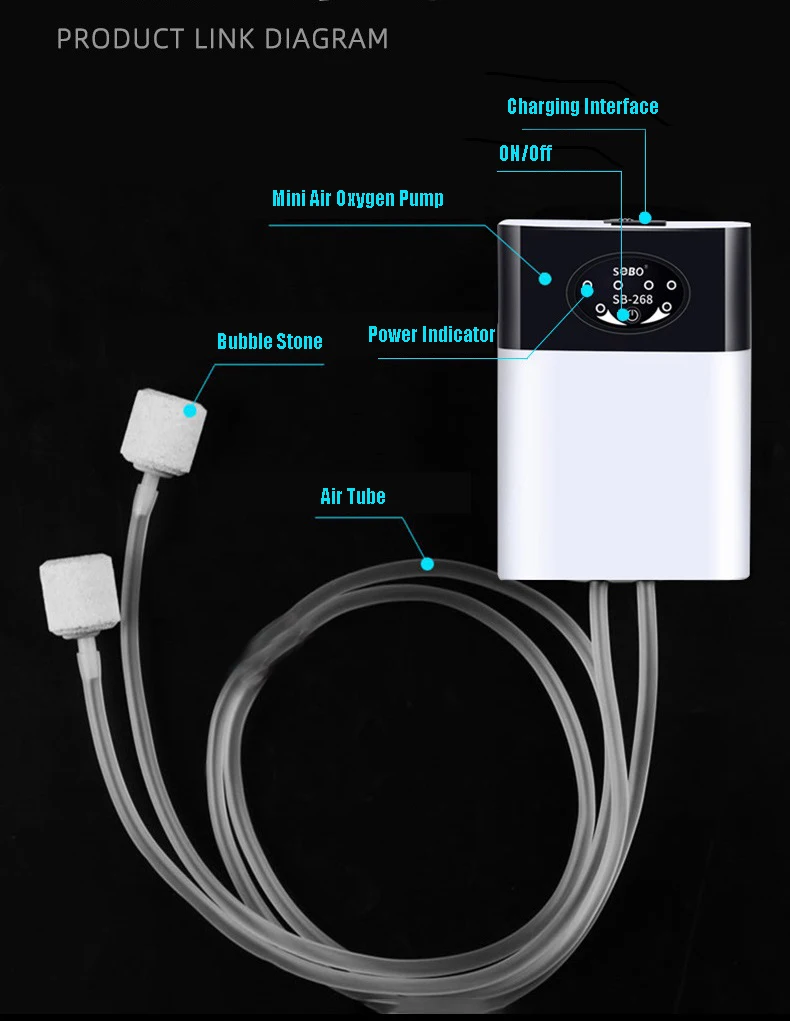Pompa per ossigeno ad aria per acquario compressore Mini pompa per aria per pesci serbatoio di ricarica USB portatile scarico Ultra muto fornitura di pesca all'aperto