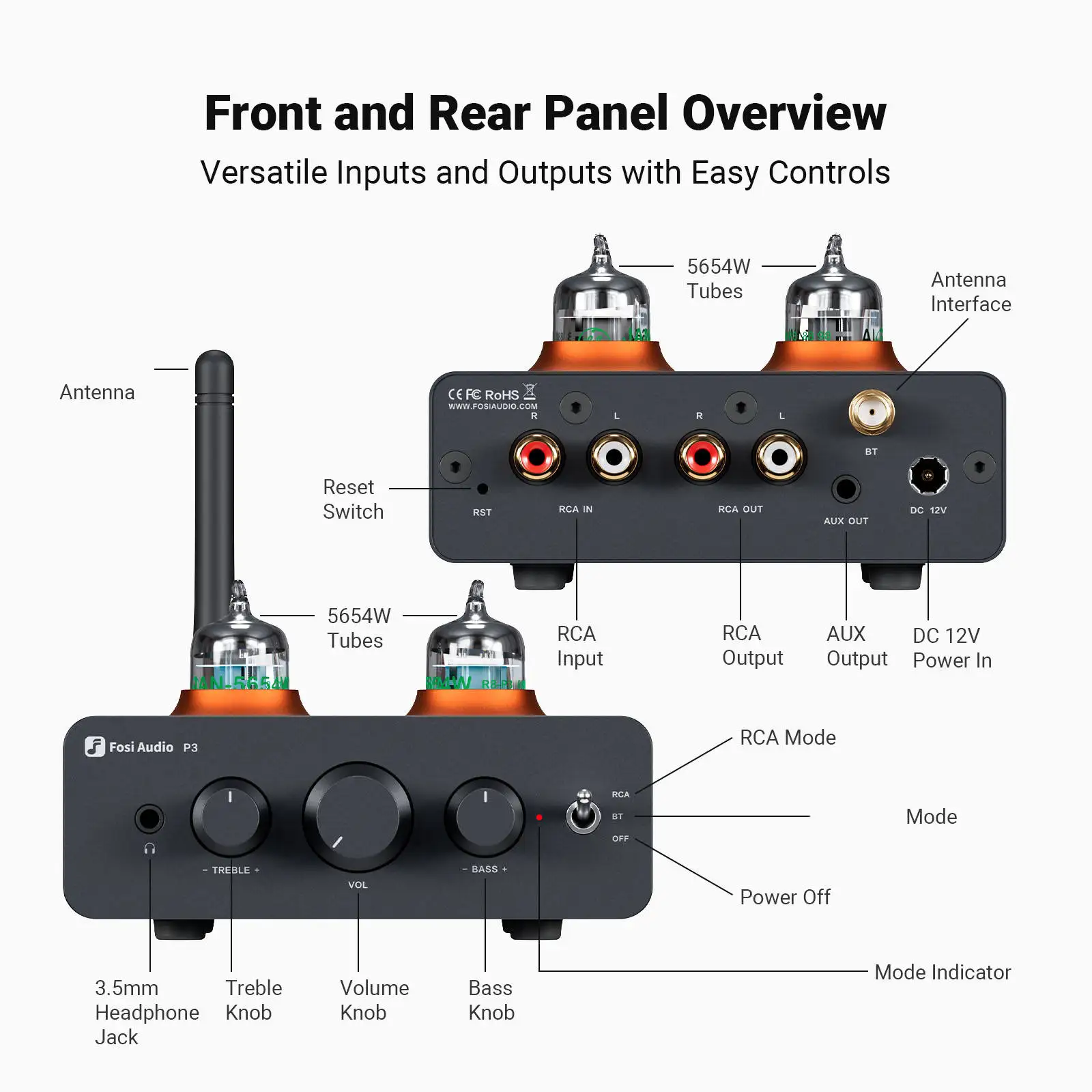 GR40 Bile Machine Front Stage Audio Decoder Desktop Bluetooth HiFi Headphone Amplifier All in One for Audiophile Enthusiast（1pc）