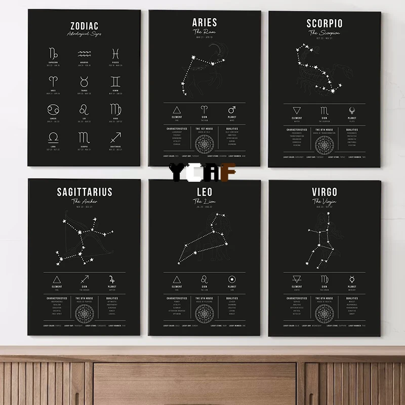 Zodiac Signs Dark P… - image