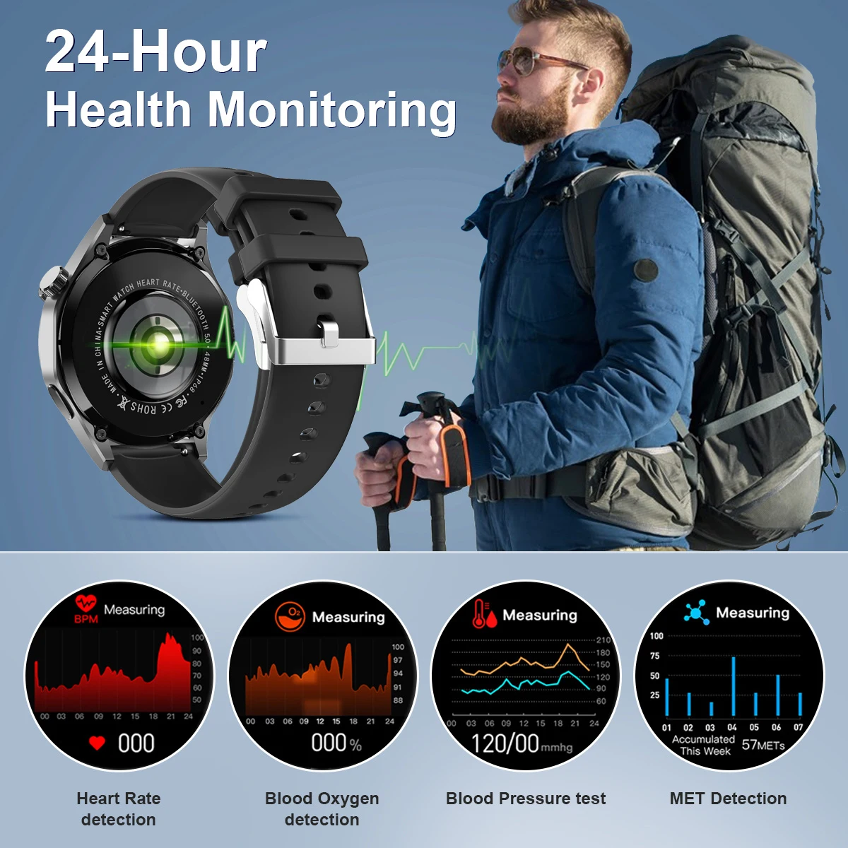 For Huawei GT4 PRO Smart Watch Men Watch 4 Pro AMOLED HD Screen Bluetooth Call GPS NFC Heart rate BloodSugar SmartWatch 2024 New