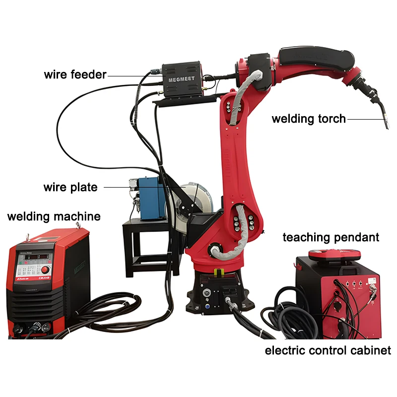Smart 6 Axis Welding Cobot Robot Arm with Motor Gearbox System 0.03mm Precision 5kg Load 922mm Reach No Code Free Programming