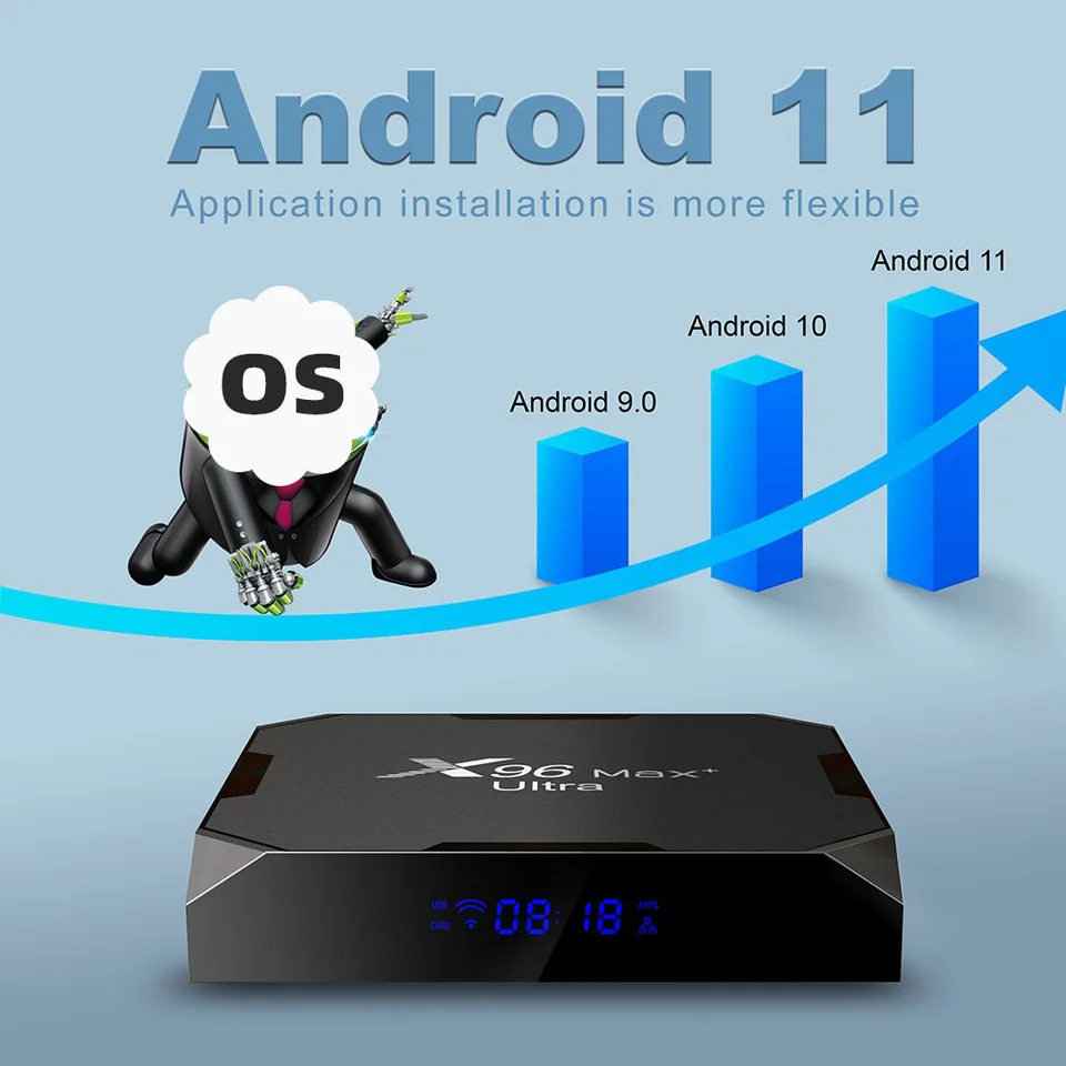 X96Max Plus Ultra TV Box Android 11 TV Box Android 32GB 64GB Amlogic S905X4 AV1 8K Wifi BT4.X Reproductor Multimedia Set Top Box IPTV TV Boxes Android 4
