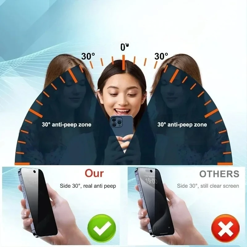 طبقة حماية من الزجاج المقسى لهاتف آيفون 11 16 17 Pro Max 16e 15 14 Plus 13 12 Mini Air XR XS واقي شاشة الخصوصية #3