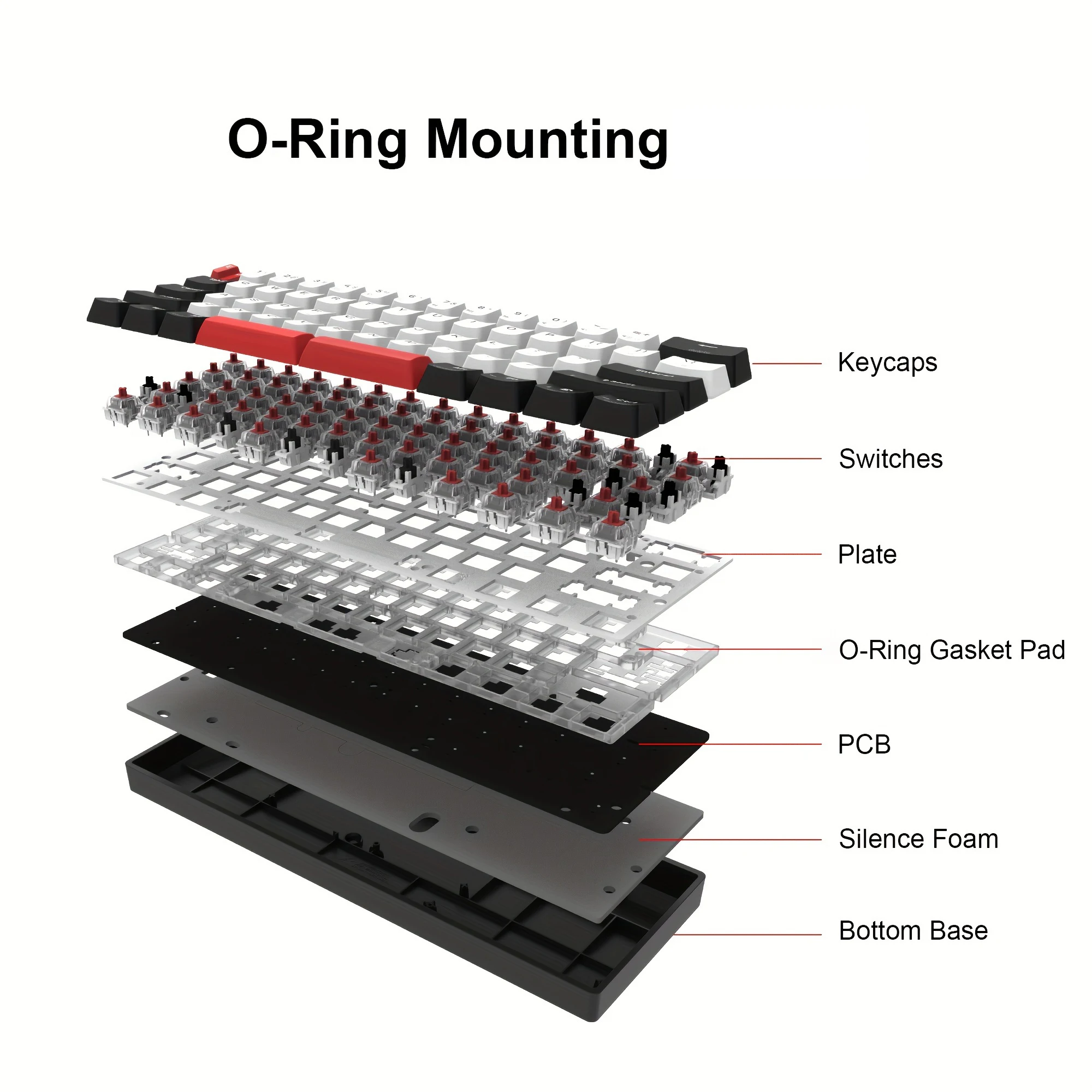 SKYLOONG GK61 Arabic Keyboard QMK/VIA 60% Low Profil Wired Computer Mechanical Game Keyboard PBT Keycap North Face RGB LED