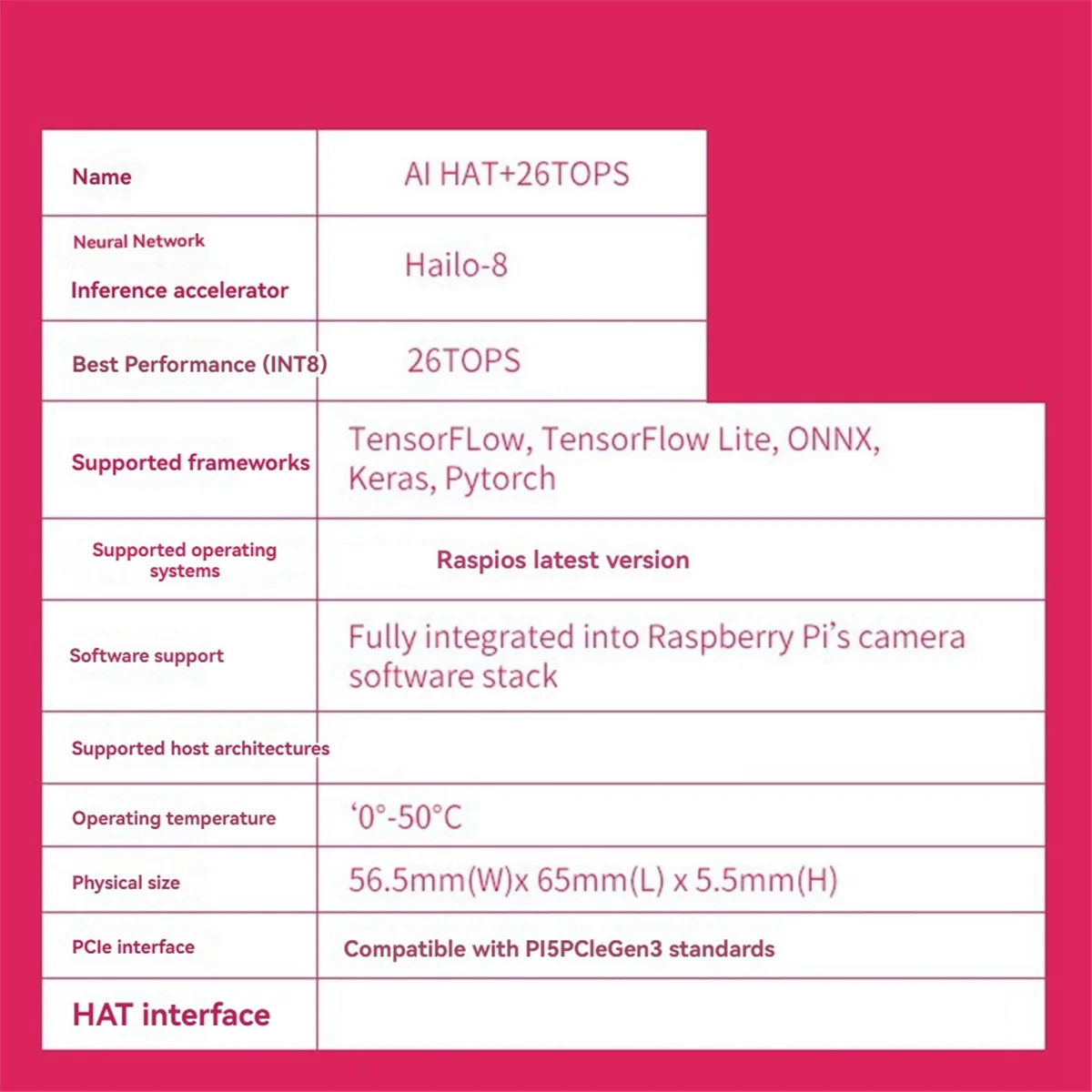 Para Raspberry Pi AI HAT + Hailo-8 26Tops para Raspberry Pi5 PCIe M.2 Gen3 para TensorFLow,TensorFlow Lite,ONNX,Keras,Pytorch