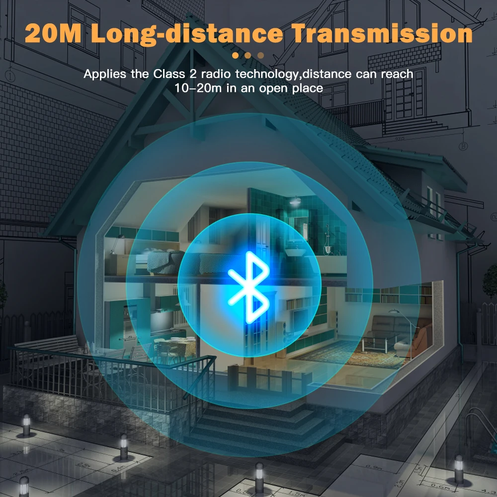 Goelely Bluetooth 5.3 Dongle Adapter Driver-free Bluetooth Adapter for Windows 8.1/10/11 Wireless Bluetooth Data Transmission