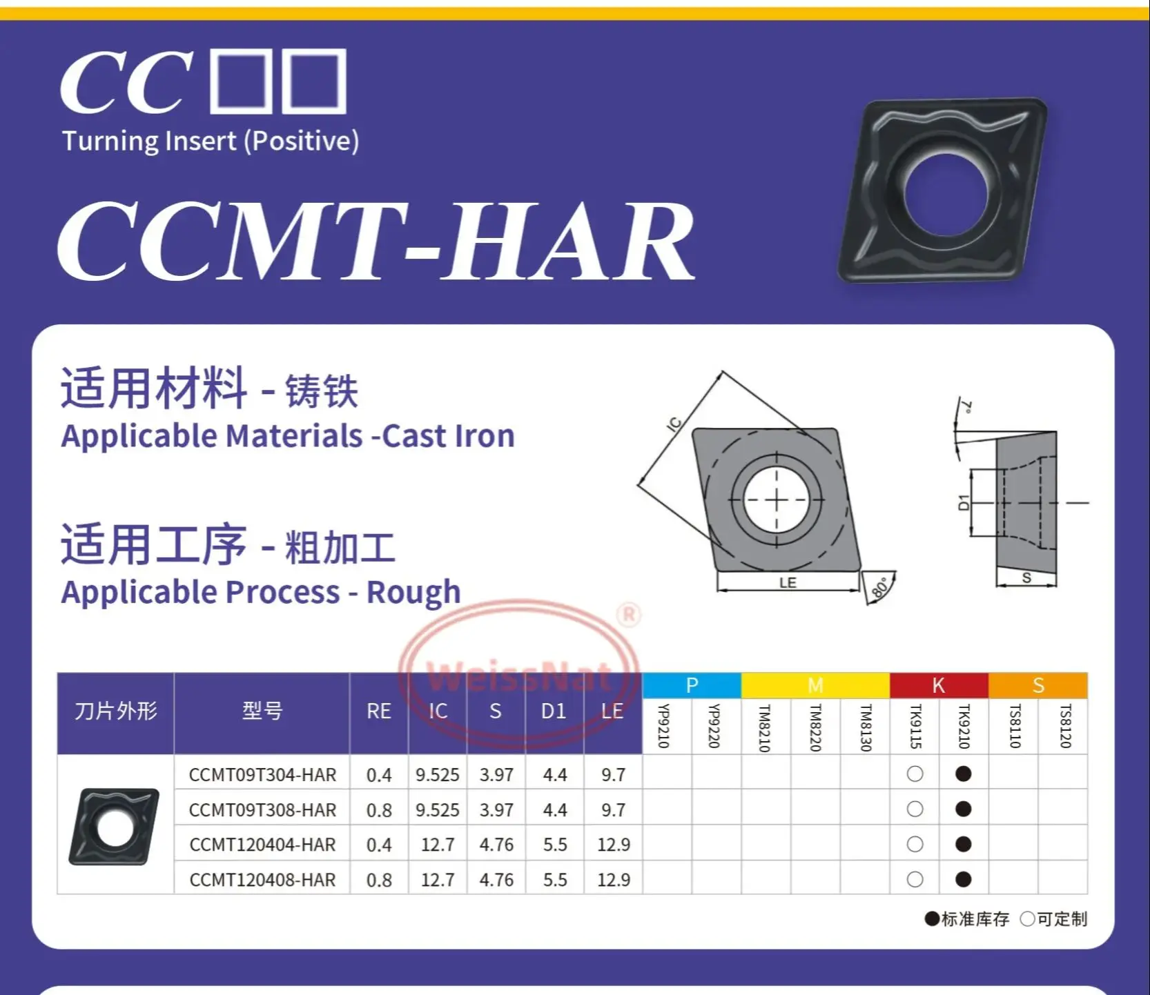 CCMT09T304,CCMT09T308,CCMT120404,CCMT120408-HAR TK9115 YP9210 TK9210 Carbide Insert CCMT Inserts