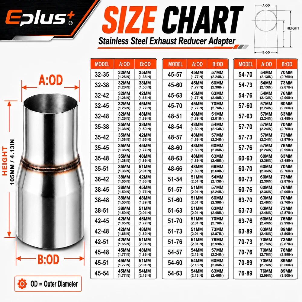 EPLUS Exhaust Pipe Reducer Adapter Stainless Steel Universal Straight Connector for Car and Motorcycle Exhaust Systems