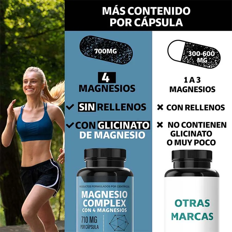 Complejo de magnesio: apoya la salud de los huesos y los músculos, mejora la función muscular, alivia los calambres, no OGM