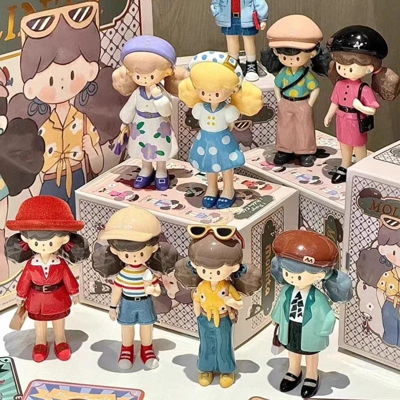 Рисунок 6 - Значение единорога Molinta