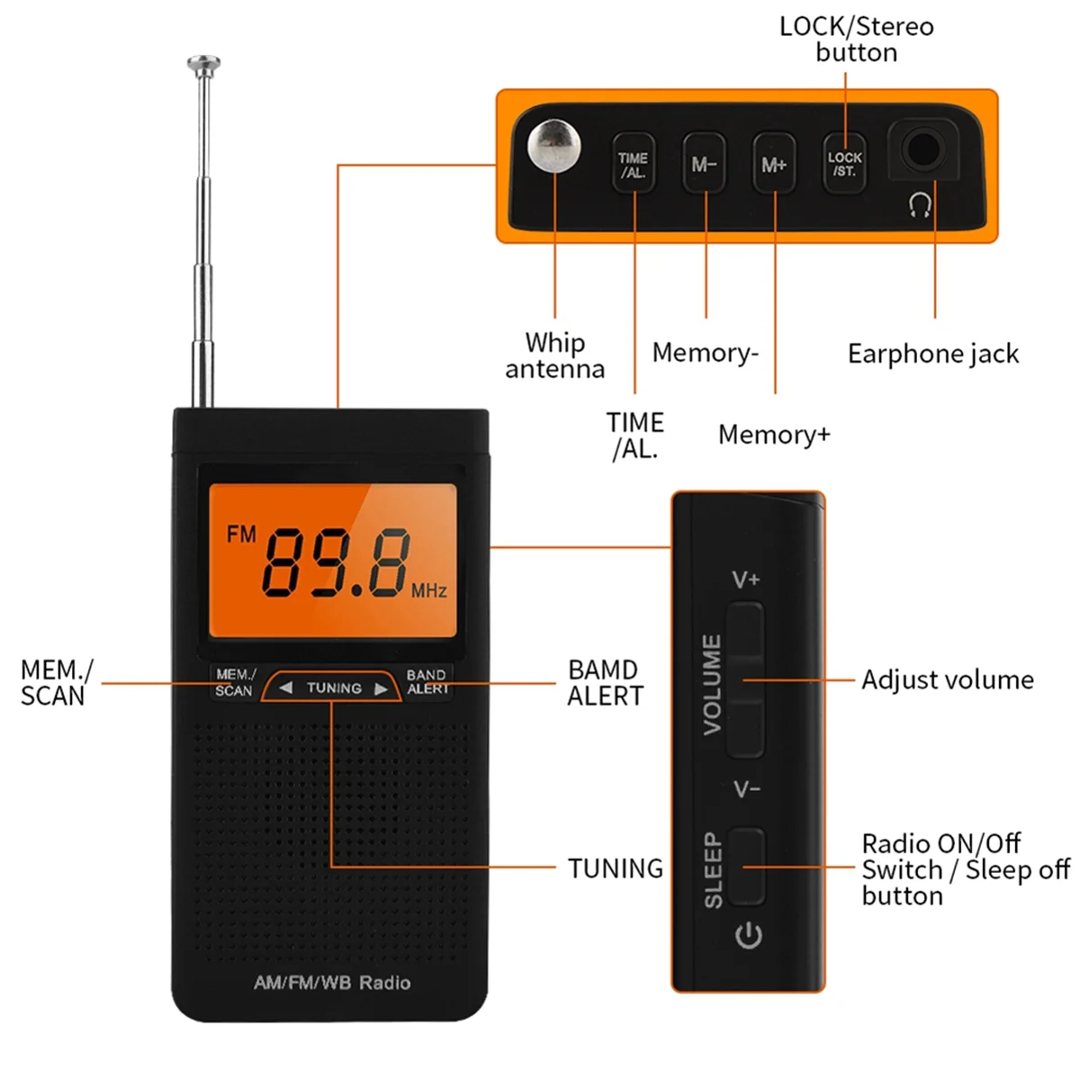 目覚まし時計付きポータブル緊急ポケットラジオ、ミニハンドヘルド、fm、am、noaa