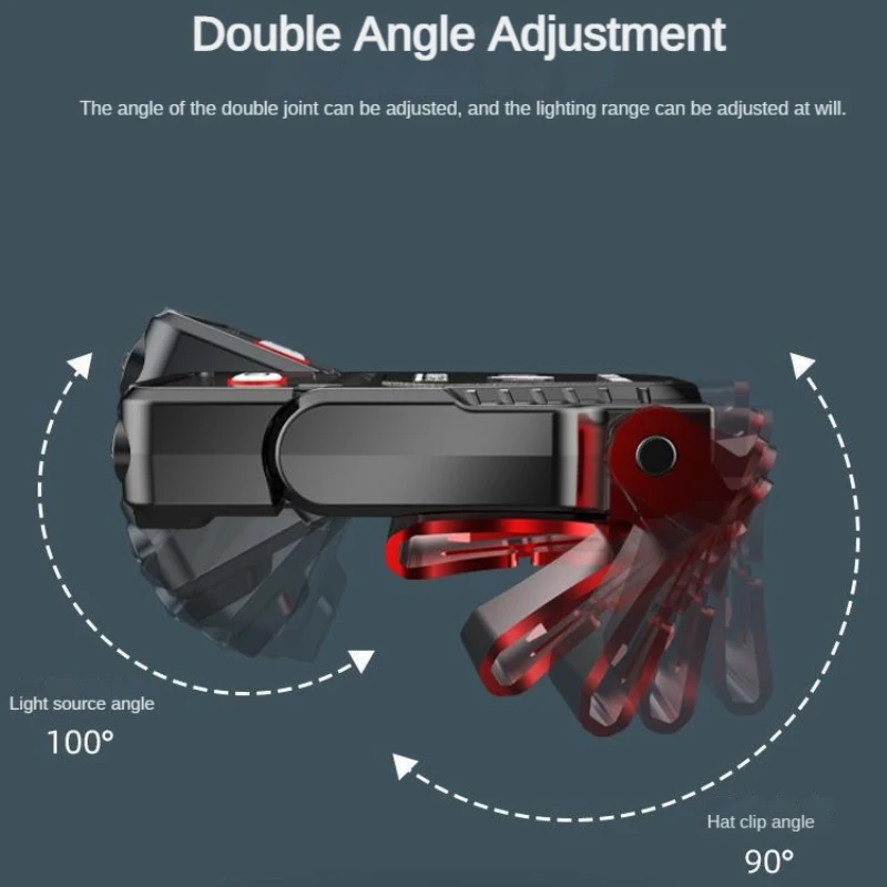 Imagem -04 - Farol de Pesca Recarregável com Clipe de Chapéu com Sensor Inteligente 90 ° Ajustar Lanterna ao ar Livre à Prova Dágua Correndo Lâmpada de Trabalho de Emergência