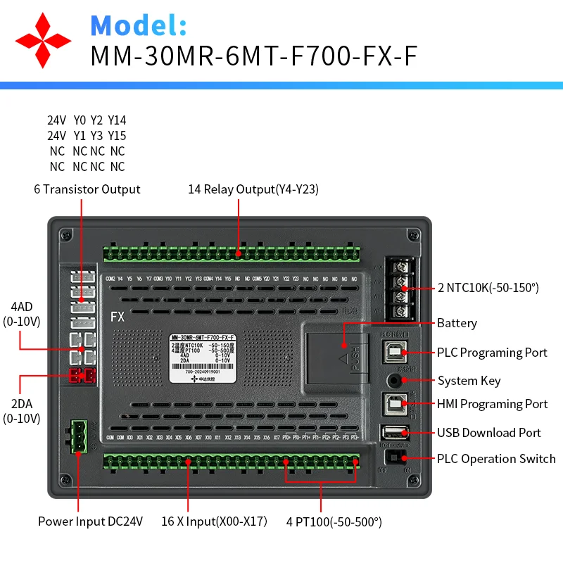YKHMI 7'' PLC HMI FX1N-30MR, 16Input 14Output, 2 Pulse 100K AD/DA, Support Temperature NTC10K/PT100/K Type thermocouple Probe