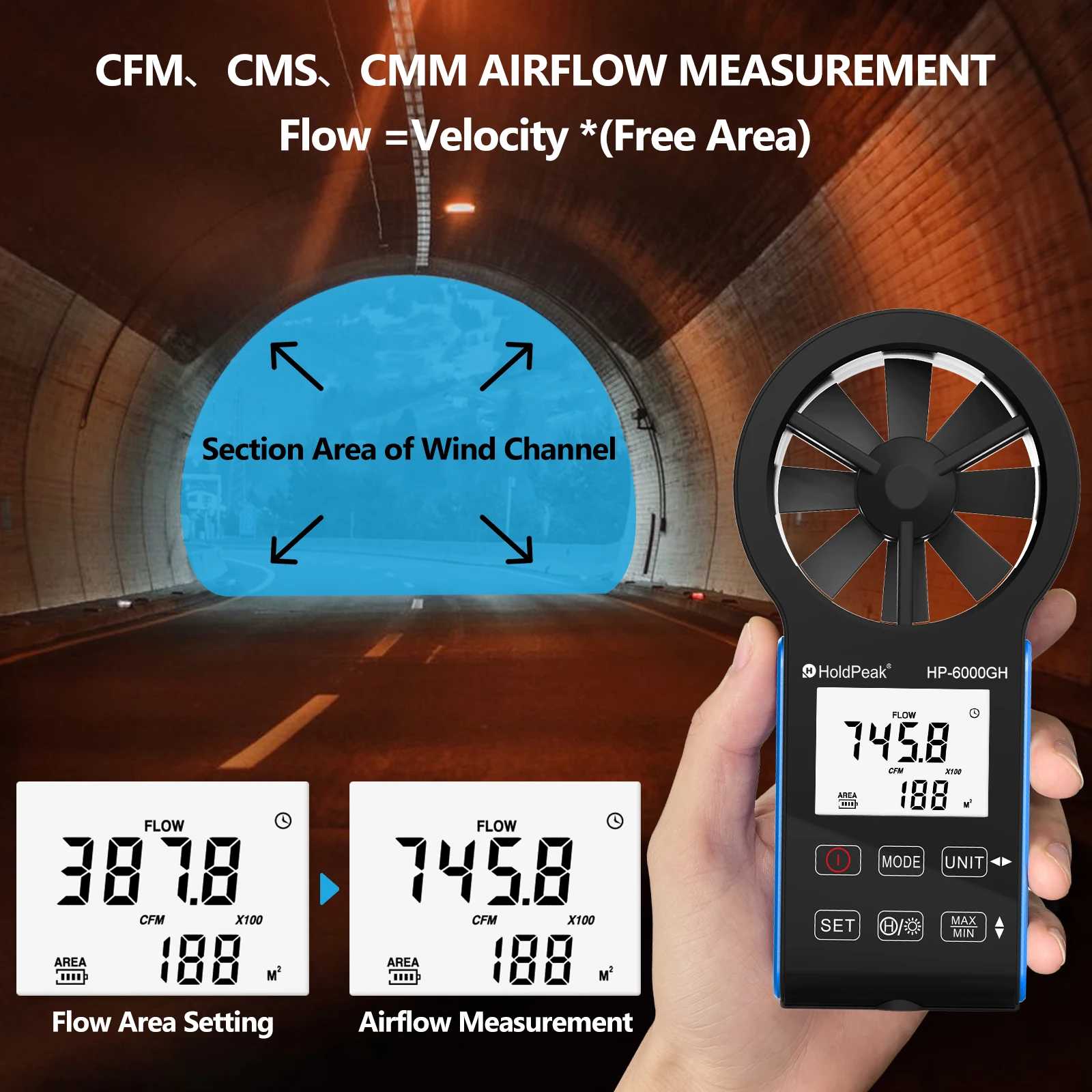 HoldPeak HP-6000GH Handheld HVAC Anemometer, CFM Wind Speed Meter Air Flow Gauge Measuring Device with Waterproof Touch Button