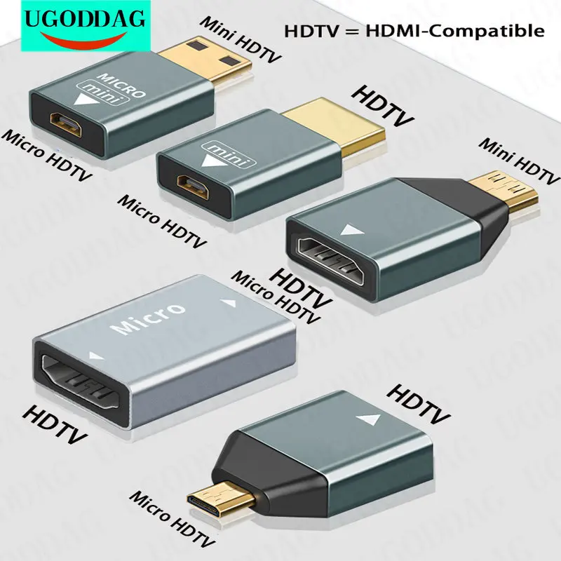 Adaptador Compatible con Mini Micro HDMI para ordenador portátil, tarjeta gráfica, cámara, TV, Monitor, convertidor de Audio, transmisión de vídeo,