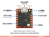 The FPGA development board ultra small Lattice system board  LCMXO2-1200HC-4SG32C MachXO2