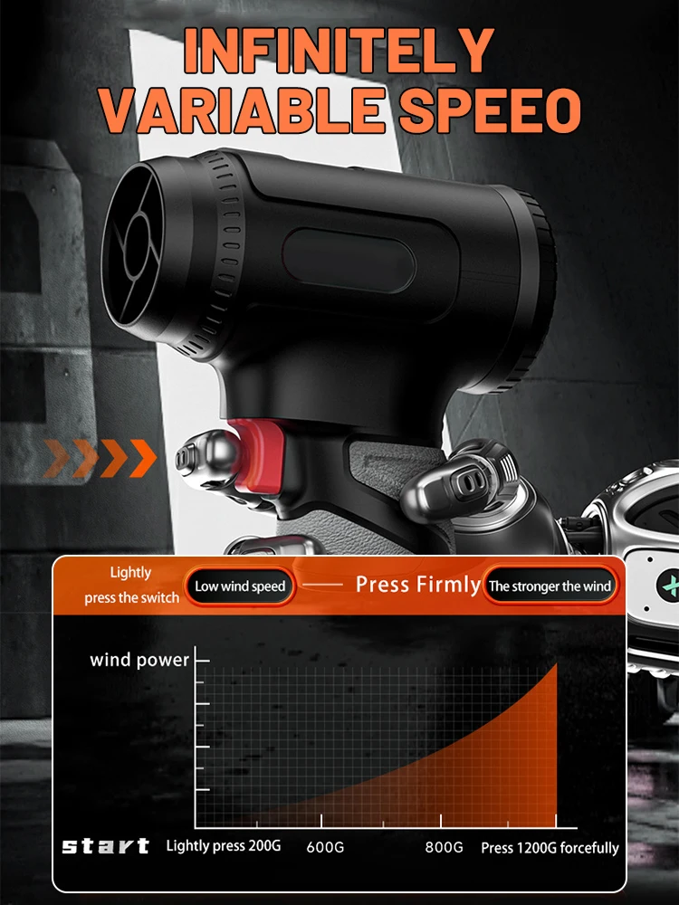 X9 High Speed Viole… - image