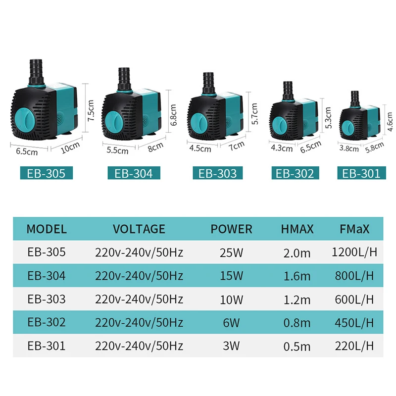 3/6/10/15/25W Multifunctional Aquarium Water Pumps Tank Pond Pool Fountains Pump Waterproof Submersible Fish Pond Water Pump