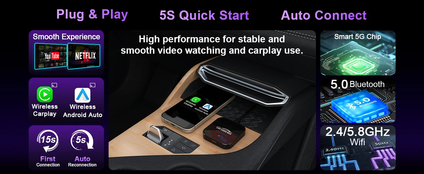 Wireless Carplay Adapter with YouTube